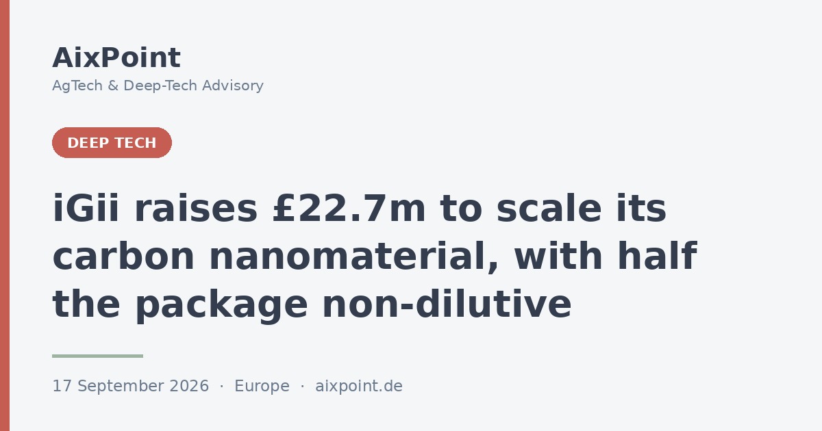 iGii raises £22.7m to scale its carbon