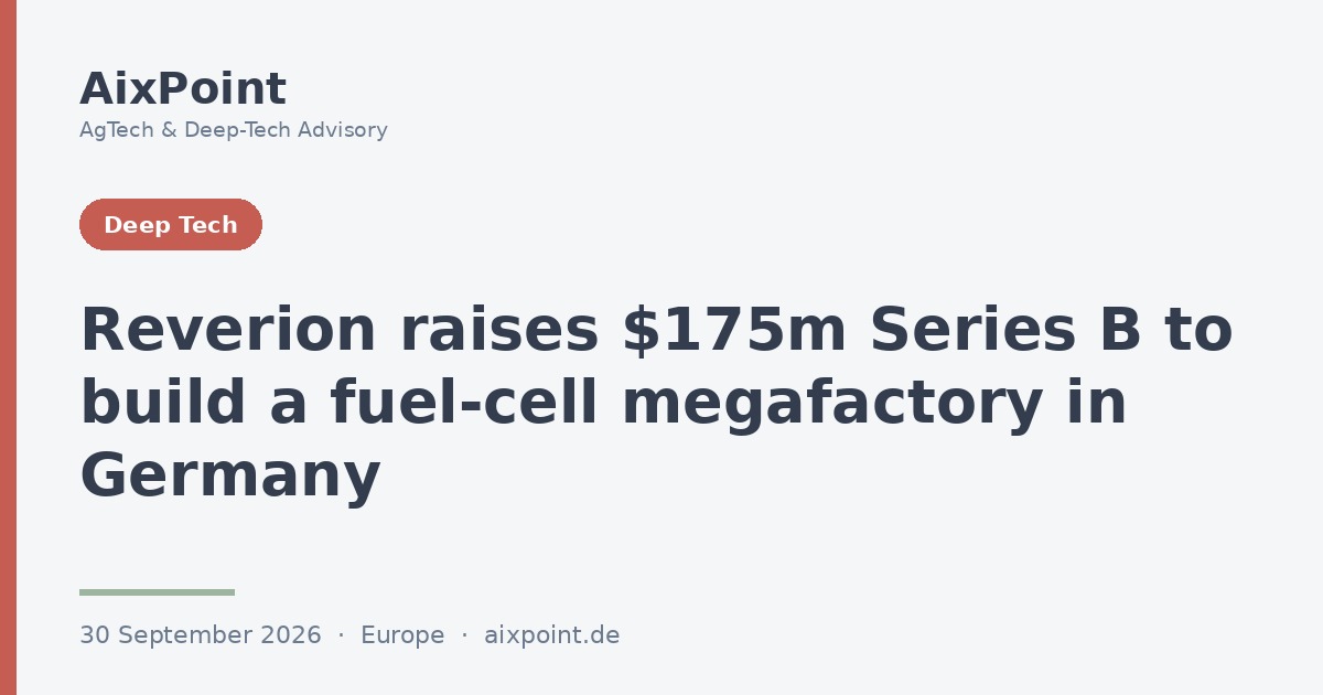 Reverion raises $175m Series B to build a fuel-cell megafactory in Germany