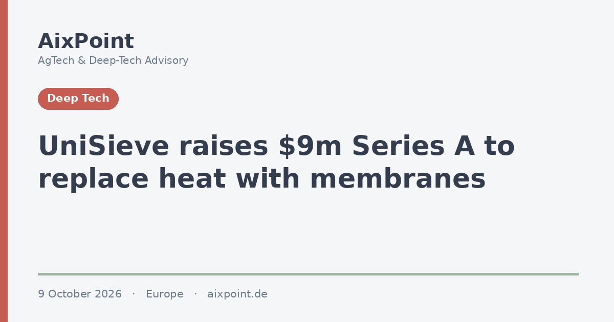 UniSieve raises $9m Series A to replace heat with membranes in industrial separation