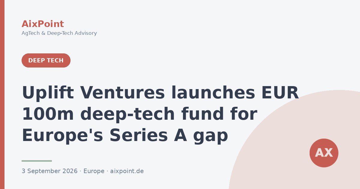 Uplift Ventures launches €100m deep-tech fund for Europe's Series A gap